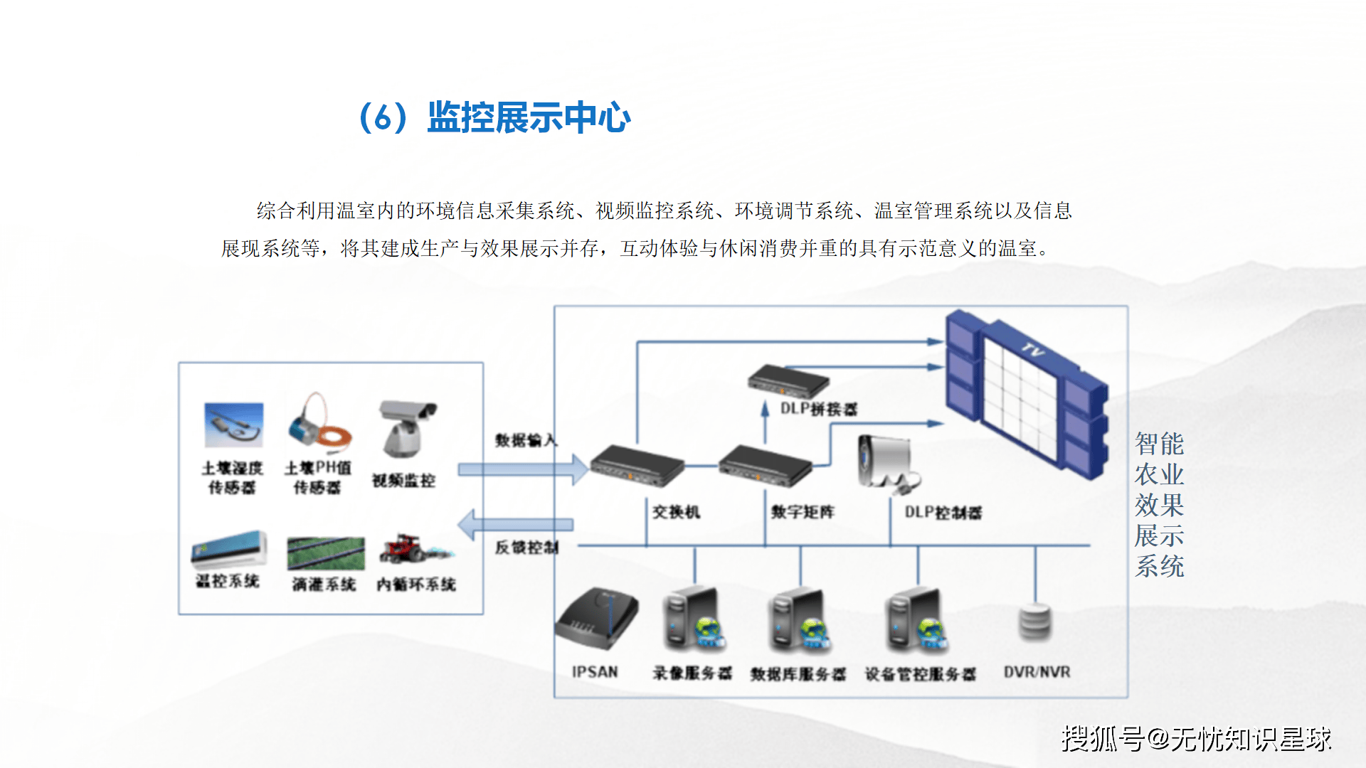 數字農業農村 開啟農業現代化新篇章——智能化產品驅動農產品生產變革